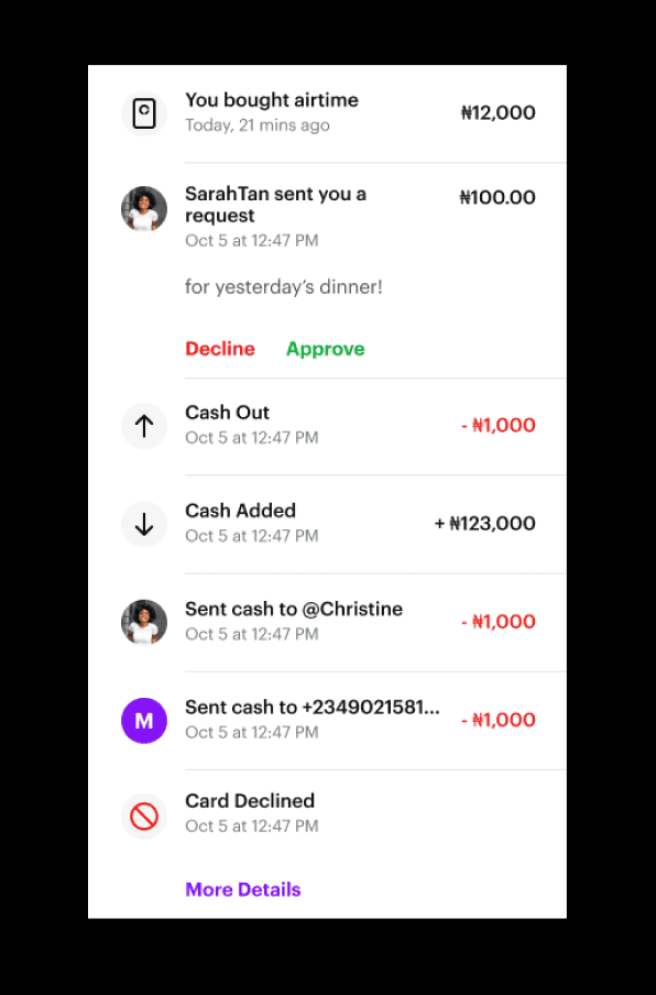 Transaction Metadata Work