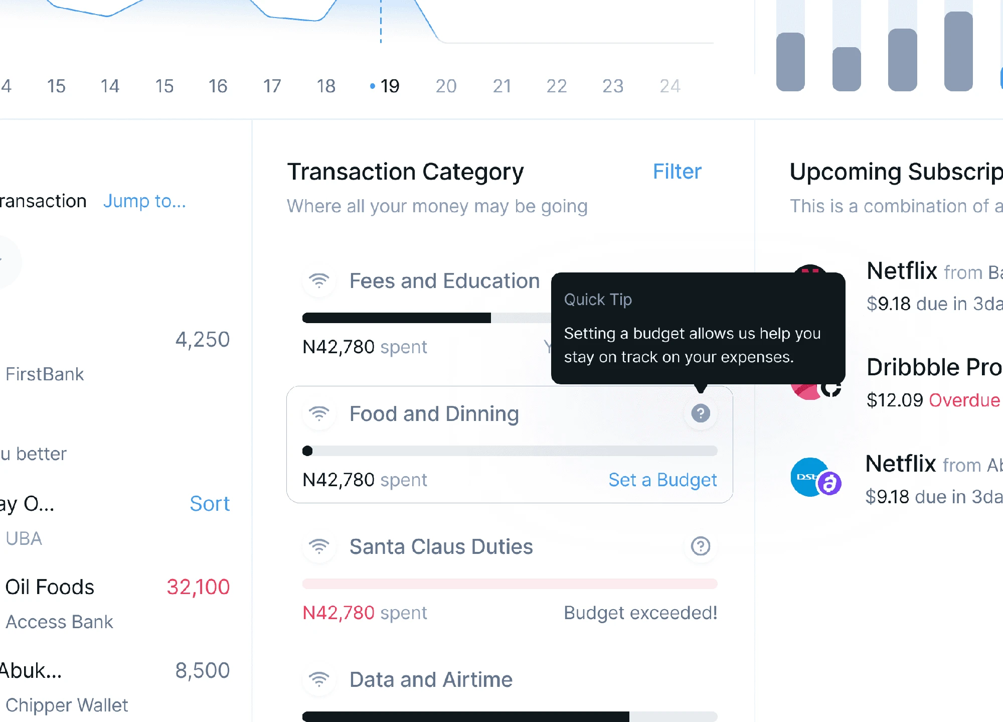 Vynn • Card and tooltip concepts for the dashboard